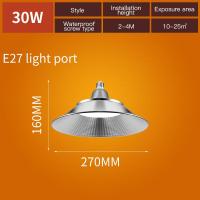 ราคา CHENBEN LED High Bay Light Waterproof E27 Bulb 30W 50W 70W 100W Industrial Power Ceiling Light Super Bright Chandelier For Factory Workshop Warehouse Garage Gym Lighting (20720943929)