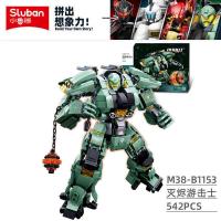 ราคา ProudNada Toys ตัวต่อ หุ่นยนต์ SLUBAN ROBOT 585 PCS M38 B1120 (21128699580)
