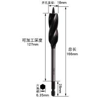 ราคา 10 35mm Woodworking Twist Drill Bit Set Long Four Slot 6 35mm Shank Carbide Drill Bit Hole Saw For Door Lock Wood Slotting Tools (20265058398)