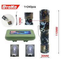 ราคา ไฟฉายแรงสูง ปรับได้ 3แบบ ซูมได้ ไฟด้านข้างCOB ชาร์จไฟUSB ไฟฉายUSB ไฟฉายชาร์จไฟ ไฟฉาย led ไฟฉายซูมได้ Flashlight (20499542741)