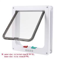 ราคา Mr Jam ประตูแมว ประตูสุนัข ประตูหมา พันธุ์เล็ก Pet Door ประตูสำหรับสัตว์เลี้ยง กันแอร์ออก น้องแมว น้องหมา พร้อมส่ง (9732476165)