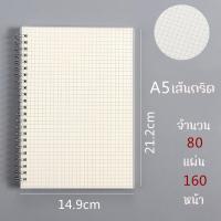 ราคา สมุดโน๊ตสันห่วง สมุดโน๊ตริมลวด สมุดสันห่วง สมุด มินิมอล ปกใส A6 A5 B5 มีเส้น ไม่มีเส้น เส้นตาราง (16594533047)