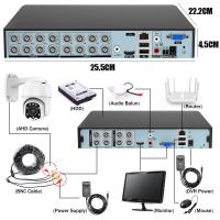ราคา 8CH 4CH 5MP N AHD DVR Ai h 265 HYBRID 5ล้านพิกเซล NVR เครื่องบันทึกวิดีโอดิจิตอลสำหรับกล้อง AHDICVIXVIIP camerashot (19629397516)