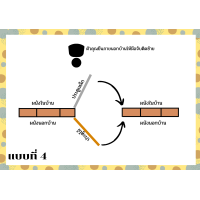 ราคา ประตูเหล็กสำเร็จรูป 80 200 เหล็กดัด ประตูเหล็กดัด หน้าต่างเหล็กดัด (16337050935)