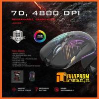 ราคา เมาส์เกมมิ่งมาโคร GM 510 USB Mouse Macro (7740898761)