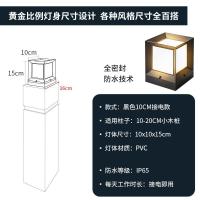 ราคา Solar column light square courtyard solar door post light villa garden decoration light sense dark automatic light (20597313327)