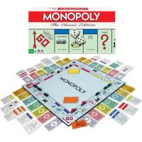 ราคา KToyoung Monopoly Board Game The Classic Edition (15300697890)