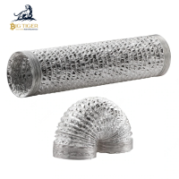 ราคา ชุดท่อลม ระบายความร้อนเครื่องขุด Asic Miner (15738860161)