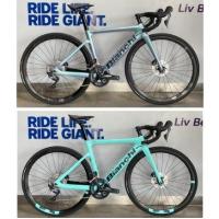 ราคา รถจักรยานเสือหมอบ Bianchi Aria ปี2021 (15317451836)