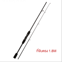 ราคา ส่งจากไทย เบ็ดตกปลา คันเบ็ด 2 ส่วน 2 1M รอกตกปลา คาร์บอนไฟเบอร์ 2 1 ม คาร์บอนไฟเบอร์น้ำหนักเบาพิเศษคันเบ็ดสปินนิ่ง Rod (20460651793)