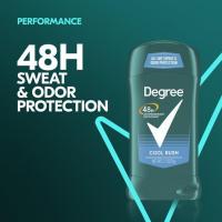 ราคา พร้อมส่ง Degree Men Speed stick ครบทุกแบบ นำเข้าจาก อเมริกา Original Antiperspirant Deodorant 76g 2 7oz XhPe pu shop (19455475116)