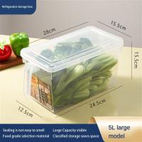 ราคา สถานการณ์ตู้เย็นเก็บความสดกล่องเก็บอาหารผลไม้และผักเกรดอาหารกล่องแช่แข็งกล่องกล่องเก็บของตู้แช่แข็งพิเศษ (19748303523)