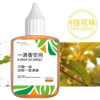 ราคา น้ำหอมดับกลิ่น น้ำหอมปรับอากาศ น้ำหอมดับกลิ่นห้องน้ำ กลิ่นหอมติดทนนาน (11291018683)