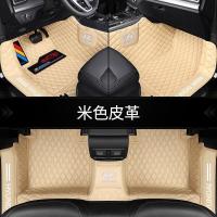 ราคา ZIV365 Hyundai Elantra Rena Langdong Yuena รูปที่มีชื่อเสียง Sonata Tucson Ix35ix25แผ่นรองเม้าส์ครบถ้วนแล้ว (12350125011)