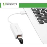 ราคา UGREEN 20255 20256 Gigabit Network Adapter USB 3 0 to RJ45 Ethernet Lan Adapter 10 100 1000Mbps (7188496084)