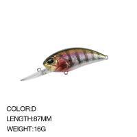 ราคา เหยื่อปลอมตกปลาทะเลแบบปลาเก๋าตะขอเบ็ดตกปลาเหยื่อปลอมเหยื่อปลอมเหยื่อตกปลาแบบแข็งลิ้นลึก (20633771245)