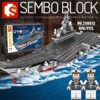 ราคา Sembo Block 208013 เลโก้เรือรบ พร้อมมินิฟิกเกอร์ 2 ตัว จำนวน 406 ชิ้น (20710999421)