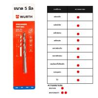 ราคา WURTH ดอกสว่านเจาะเหล็ก ขนาด 589 มิลมิเมตร รุ่น ANSI HSS SPIRLBOHRER TWIST DRILL ดอกเจาะเหล็ก (14870837261)