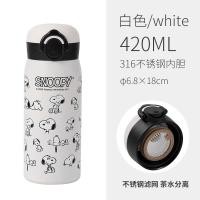 ราคา Original Snoopy Snoopy Cartoon Insulation Cup Men And Women Handy Cup With Tea Leak Student Cup (19890988276)