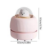 ราคา Desktop Vacuum Cleaner Car Vacuum Cleaner Mini Desk Dust Sweeper For Keyboard Home School Office Desktop Cleaning Supplies (20208664563)