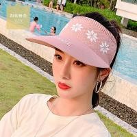 ราคา Tig Tag หมวกกันแดดสวยๆ หมวกกัน แดด หญิง หมวกแก๊ปผูหญิง ผญ หมวกกันแดดเท่ๆ หมวกน่ารักๆ TT23032902 (18427663962)