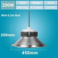 ราคา CHENBEN LED High Bay Light Waterproof E27 Bulb 30W 50W 70W 100W Industrial Power Ceiling Light Super Bright Chandelier For Factory Workshop Warehouse Garage Gym Lighting (20720943936)