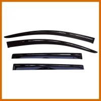 ราคา กันสาดประตู กันสาด ประตู กันฝน คิ้วกันสาดประตู Nissan Livina สีดำ (10332888307)