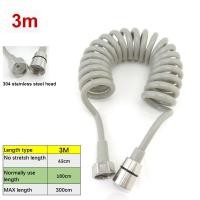 ราคา 2m 3m 5m grey Flexible long Spring Shower head Hose tube plastic for bathroom Water Toilet Bidet Sprayer Telephone Line soft 1 2 YB8TH (20414409425)