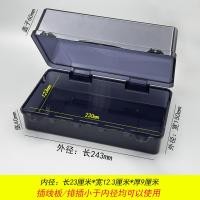 ราคา ฝาครอบป้องกันช่องเสียบปลั๊กไฟกันน้ำช่องเสียบปลั๊กไฟฝาครอบป้องกันช่องเสียบปลั๊กไฟกล่องกันน้ำที่คลุมกันฝน (20320286621)