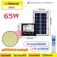 ราคา Loz Mall ไฟโซล่าเซล1แถม1 ไฟโซล่าเซลล์ โซร่าเซลล์ โซล่าเซลไฟบ้าน สปอตไลโซล่าเซล ไฟโซล่าเซล แผง โซล่าเซลล์300w โคมไฟ กันฝนและกันน้ำ (13004082660)