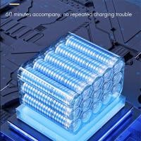 ราคา 3 in 1 Car Wireless Vacuum Cleaner Blowable Home Appliance Vacuum Home Car Double Use Mini Vacuum Cleaner (20675926560)