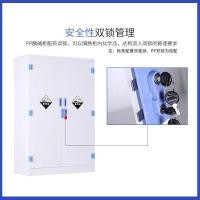 ราคา COD PP ตู้ยากรดตู้สารเคมีกรดกำมะถันสองประตูภาชนะสินค้าอันตรายตู้ที่กำหนดเองป้องกันการกัดกร่อนตู้เก็บ (16645065869)