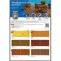 ราคา สีย้อมพื้นไม้ชนิดเงา G 8809 สีไม้มะฮ็อกกะนี่ BEGER สีย้อมไม้ (681090253)