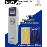 ราคา SUNPUSO ซันปุโซะ ครีมเปลี่ยนสีผม 75 เฉดสีใหม่ สูตรใหม่ด้วย AMINO ACID ปริมาณ 100 มล สีผมสวย ไม่แสบ ไม่ฉุน หน้า2 4 (9892100746)