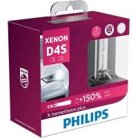 ราคา หลอดไฟหน้า Xenon Philips X treme Vision Gen2 150 ของแท้ ประกัน 3 ปี ส่งฟรี ผ่อน 0 (16515747306)