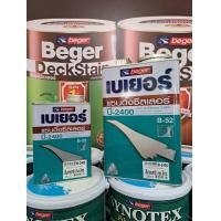 ราคา Beger Sanding Sealer B 2400 เบเยอร์ แซนดิ้ง ซีลเลอร์ บี 2400 น้ำยารองพื้นไม้อุดร่องเสี้ยน มีให้เลือก 2 ขนาด (16728633569)