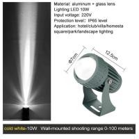 ราคา Outdoor Led Spotlight IP65 Waterproof landscape Red Green Blue Wall lamp Narrow Beam Led Decoration Lighting Wall Washer Lights (18811096732)