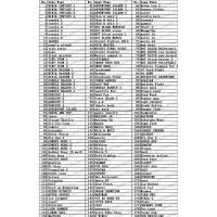 ราคา ตลับเกม500 fc500 500เกม แฟมิลี่500เกม Famicom500 บริการเก็บเงินปลายทาง (15980270758)