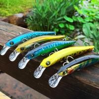 ราคา SHILIHUI เหยื่อตกปลาเหยื่อปลอมแบบแข็งเหยื่อปลอมปลาซิวเหยื่อตกปลา3D Eyes Wobblers ปลาคาร์พพลาสติกลอยน้ำ Jerk Baits Pesca อุปกรณ์ตกปลา Dw499 (7724675327)