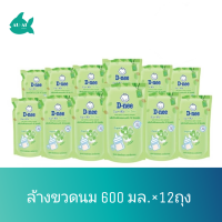 ราคา 1 ลังส่งฟรี ดีนี่ ผลิตภัณฑ์ล้างขวดนม นิวบอร์น ออร์แกนิค 600 มล ชนิดถุงเติม x 12 ถุง ยกลัง (4259182905)