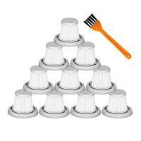 ราคา Hepa Filter for Xiaomi Mijia Handy Vacuum Cleaner SSXCQ01XY Home Car Mini Wireless Spare Parts Accessories (19795755637)