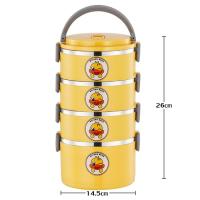 ราคา ปิ่นโตสแตนเลส ปิ่นโตใส่อาหาร ปิ่นโตเก็บอุณภูมิ ปิ่นโตเก็บความร้อน ปิ่นโตสีเหลือง ลายเป็ดน่ารัก ปิ่นโต กล่องข้าว กล่องเก็บข้าว Lunch Box (14521020074)