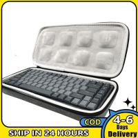 ราคา กระเป๋ากันฝุ่นกันกระแทกกระเป๋าหิ้วผิวด้านนอกแข็งเหมาะสำหรับ Logitech Mx Mechanical Mx Mechanical คีย์บอร์ดขนาดเล็ก (17160460910)