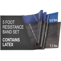 ราคา TheraBand Resistance Band Set Professional Latex Elastic Bands for Upper Lower Body Core Exercise Physical Therapy Lower Pilates At Home Workouts and Rehab 5 Foot Blue Black Advanced (19787678420)
