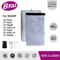 ราคา แผ่นกรองอากาศ H13 HEPA Filter รุ่น FZ Y30SFTA FZ F40SFE เครื่องฟอกอากาศ Sharp รุ่น FP FM40 FM40B FU Z35TA FP F40TA FP G50TA KC 930TA (18706083541)