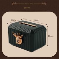 ราคา KS กล่องใส่ทิชชู่ กล่องทิชชู่ พลาสติก รูปหัวกวาง หรูหรา สําหรับตกแต่งบ้าน ห้องนั่งเล่น กล่องใส่กระดาษทิชชู่ หัวกวาง สําหรับเคาน์เตอร์ (20144023333)