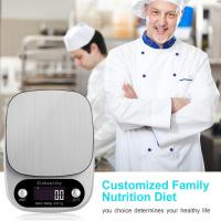 ราคา เครื่องชั่งอาหาร ตาชั่งดิจิตอล 10kg เครื่องชั่งดิจิตอล เครื่องชั่งในครัว ตราชั่งดิจิตอล สูงสุด Kitchen Scale Digital เครื่องชั่งขนม แบบ (19253307028)