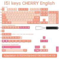 ราคา GMK Orange Boi Keycaps Cherry Profile รองรับ0108 Pink Key Cap สำหรับแป้นพิมพ์ Machanical (17405564061)