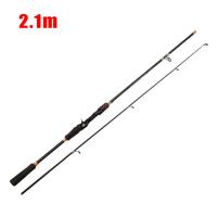 ราคา Daiwa คันเบ็ด1 651 82 1เมตรไฟเบอร์กลาสปั่นหล่อคันเบ็ดล่อขั้วโลกชิ้นปลาคาร์พตกปลาน้ำจืดน้ำเค็มอุปกรณ์เสริม (19769279007)