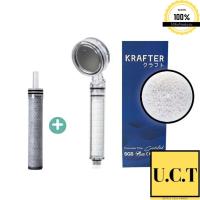 ราคา NEK กล่องดำ เกจวัดน้ำยาแอร์ สำหรับวัดน้ำยา R 12 R 134a สายยาว 60 พร้อมหัวเติม 134a ราคาพิเศษ UCT (14975365223)